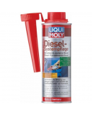 LQM-2504 - Süper Dizel Yakıt Katkısı (250ml)